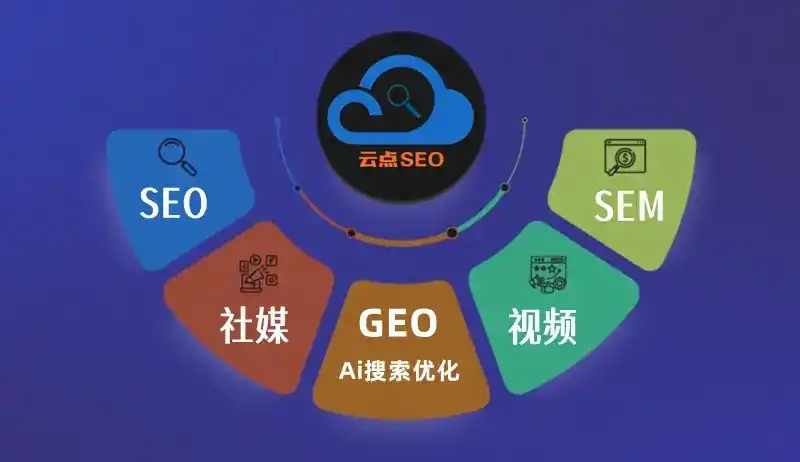 綦江县GEO优化：AI智能体时代取代SEO的全新内容优化逻辑
