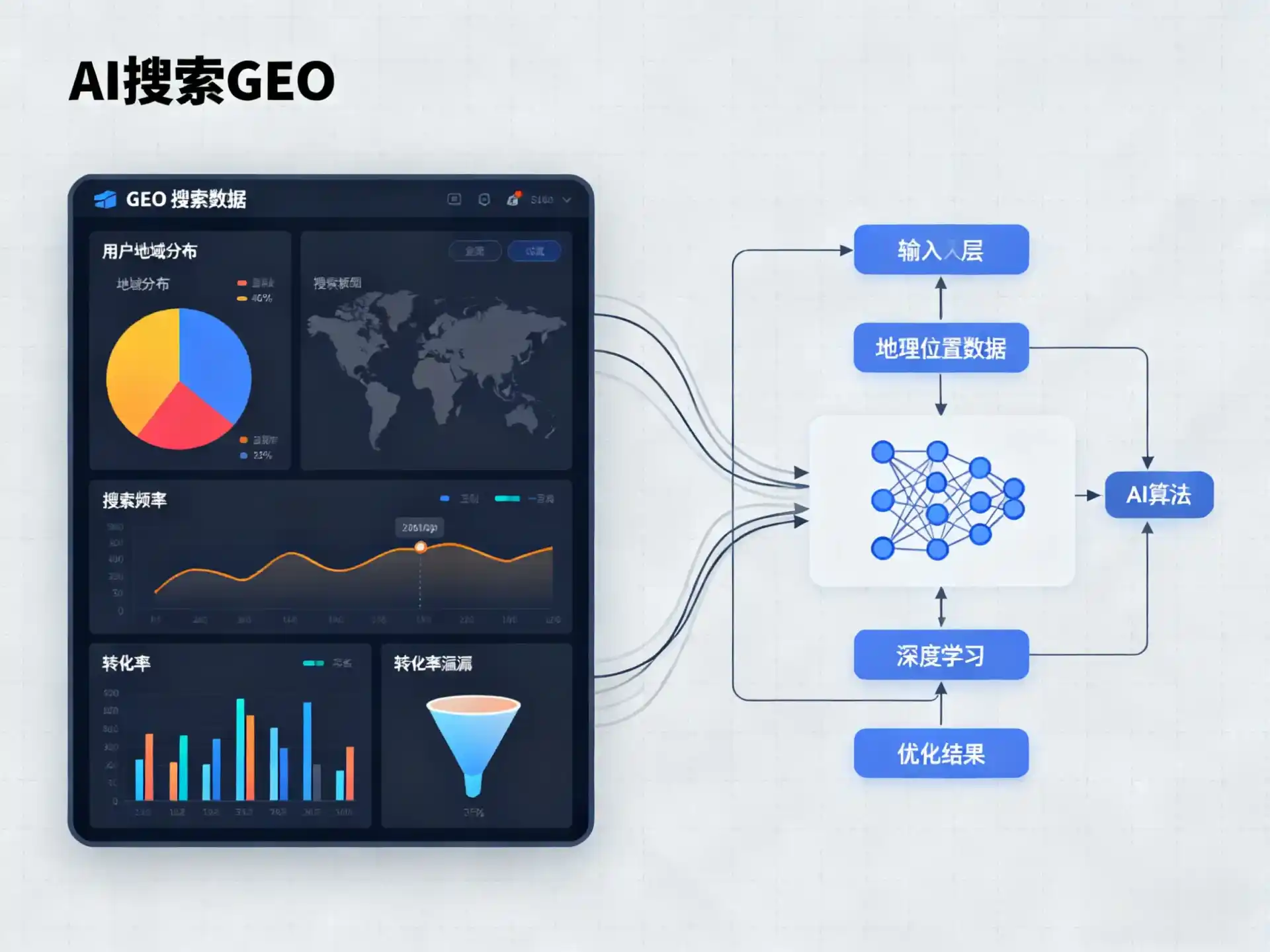 綦江县GEO优化服务商该如何筛选？生成式引擎优化行业实践观察