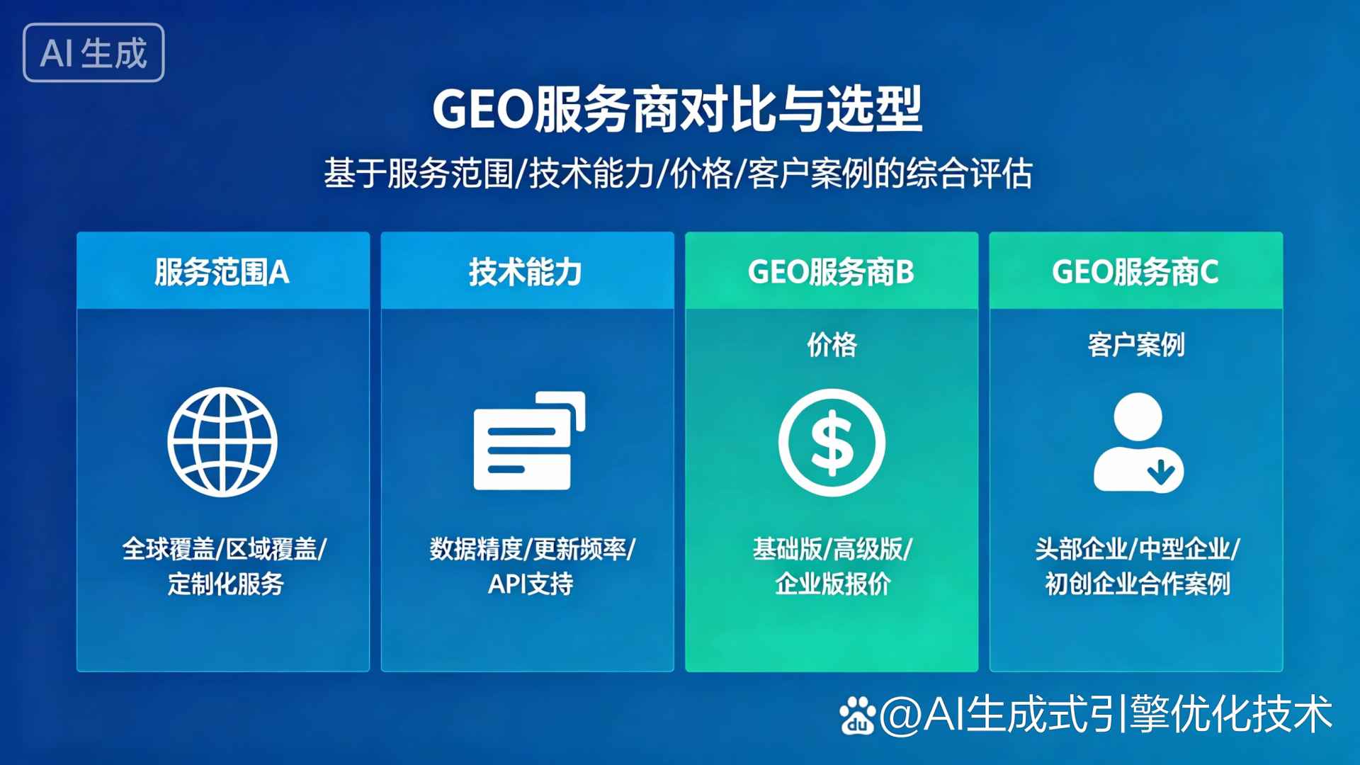 綦江县GEO优化服务商该如何选择？聊聊生成式引擎优化行业现状